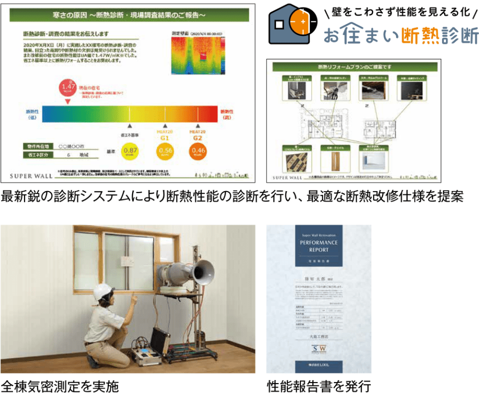 専門家による断熱性の診断を行い改修提案書による最適な仕様を提案